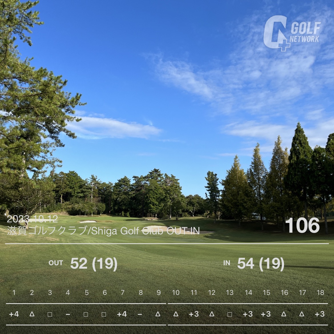 ゴルフラウンド日記：９０切りへの挑戦：ラウンドの記録　１３　滋賀ゴルフ倶楽部での挑戦と学び
