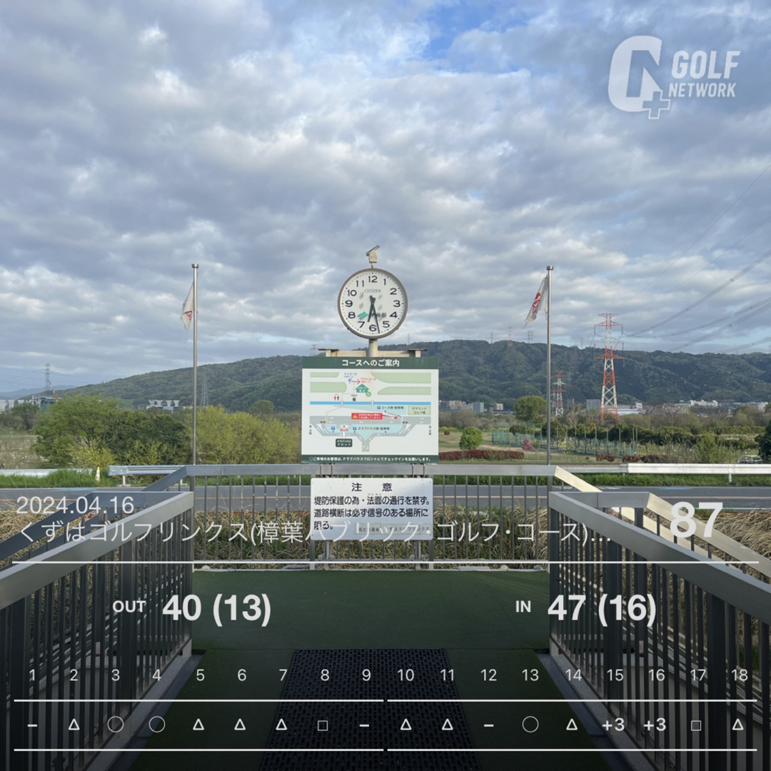 ゴルフラウンド日記：９０切りへの挑戦：ラウンドの記録３３ くずはゴルフリンクス（大阪）