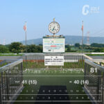 ゴルフラウンド日記：90切りへの挑戦 ラウンド記録 88　くずはゴルフリンクス（大阪）