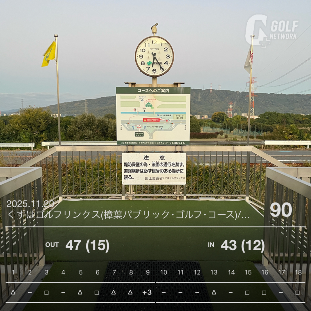 くずはリンクス早朝スルー #104｜イン43・アウト47でスコア90。インで3連続パーの好スタートも最終ホールで失速