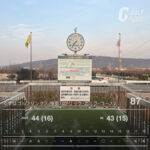 【90切りリベンジ成功】くずはリンクスで最高の冬ゴルフ｜87のラウンド振り返り#109