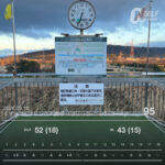 くずはゴルフリンクス早朝スルー｜IN43の好スコア！風に苦しみながらも95でラウンド #116